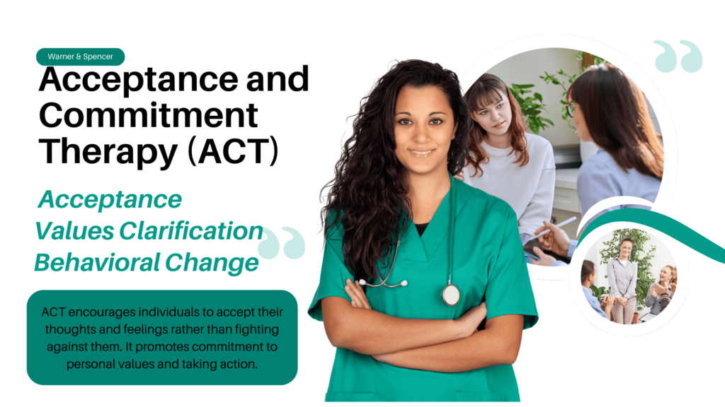 Acceptance and Commitment Therapy