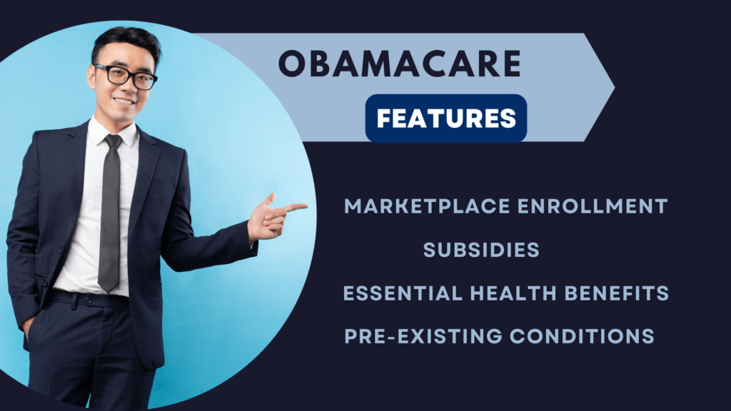 Features of Obamacare