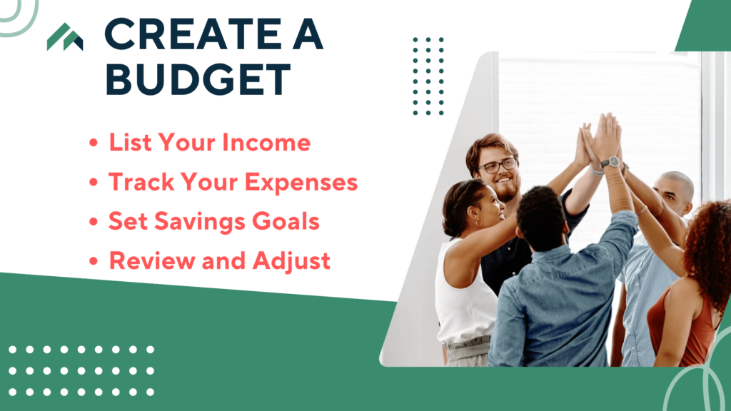 Creating a budget