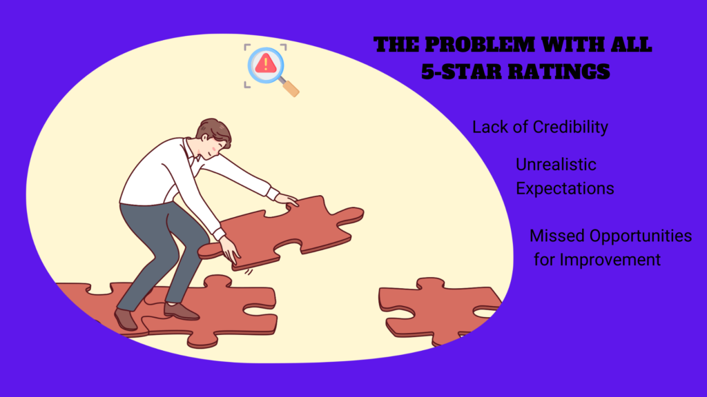 The problem with all 5 star reviews
